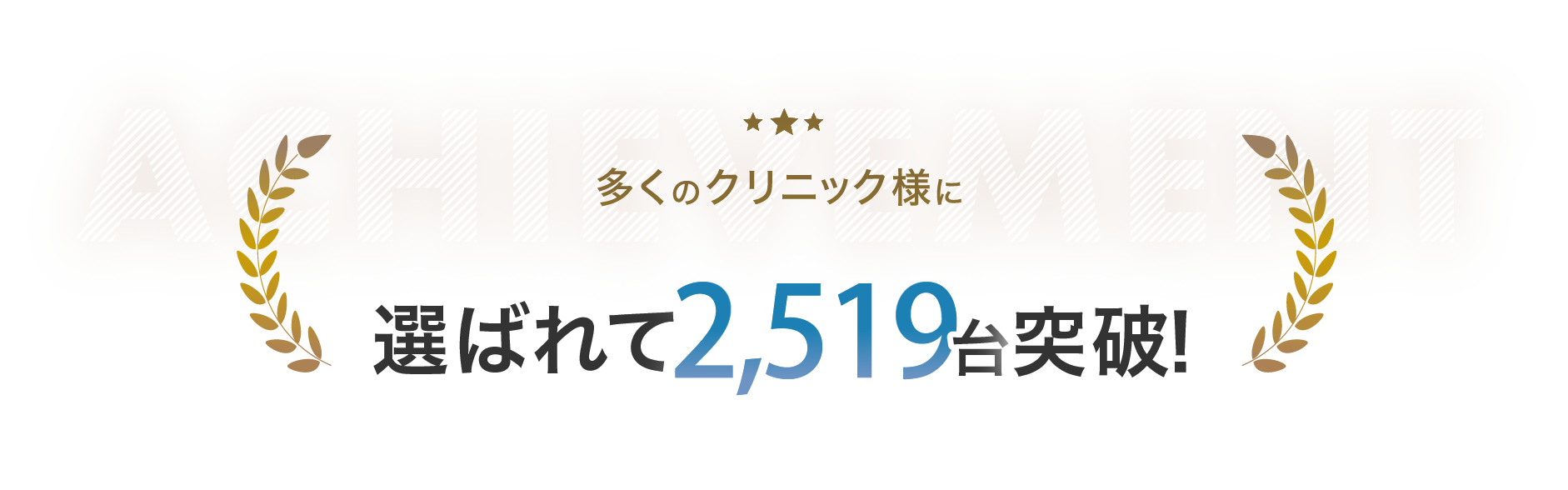 多くのクリニック様に選ばれて1200台突破！