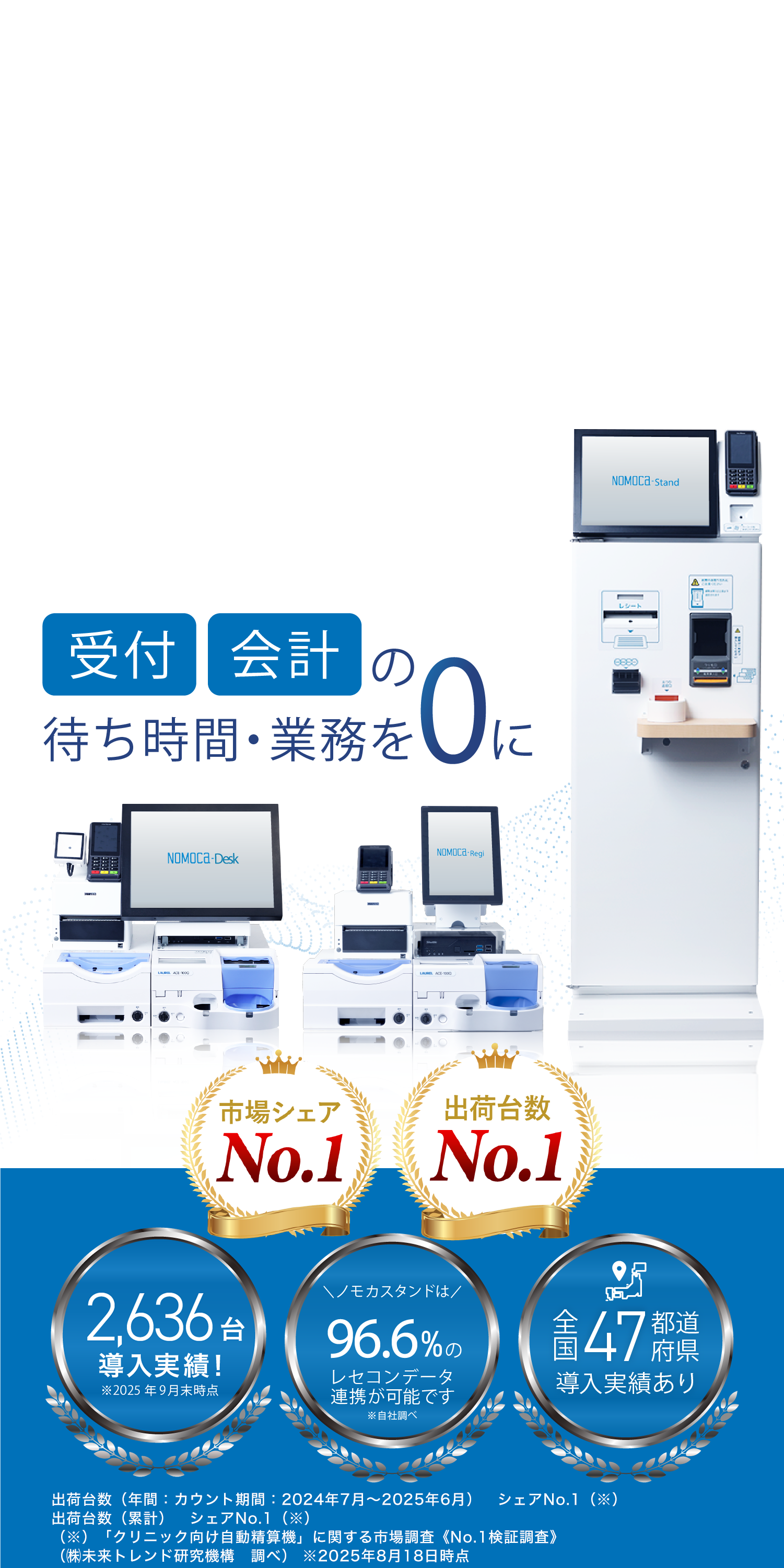 医療業界トップクラスの導入実績 全国のクリニック・医師が選ぶ自動精算機のパイオニア NOMOCaシリーズ